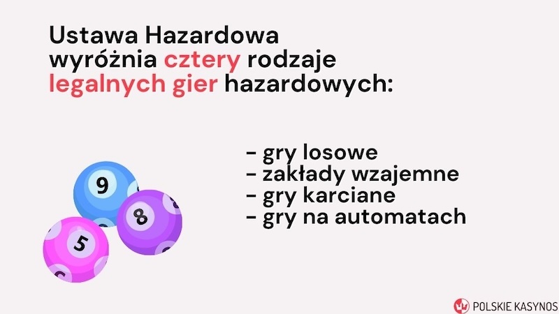 Ustawa Hazardowa cztery legalnych gier