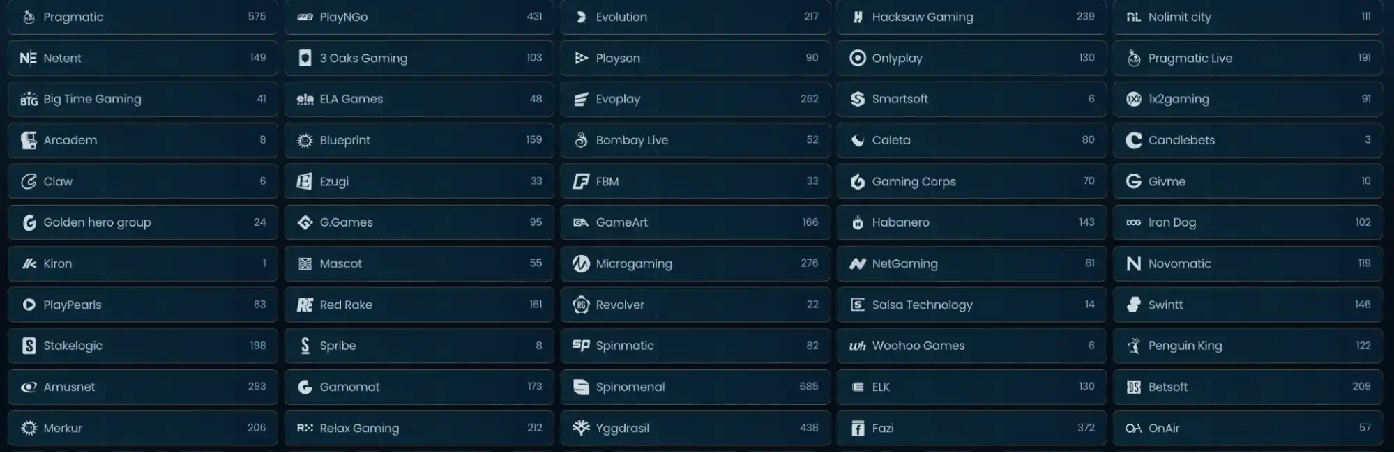 wonderluck dostawcy
